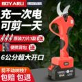 seller product image