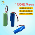 seller product image