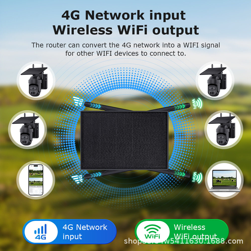 Cross-Border New Product Solar Wifi Camera 6Mp Outdoor Wireless Full Color Night Vision Surveillance Camera Set