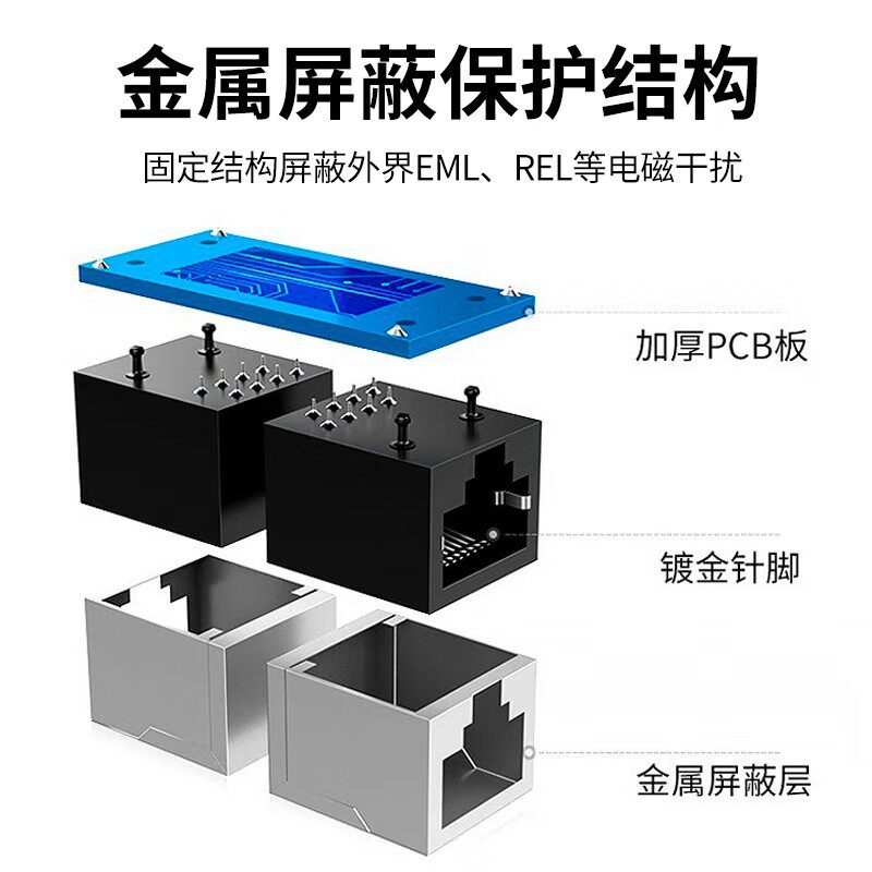 网线对接头RJ45网络直通头超五类六类8P8C电脑宽带延长器带屏蔽口