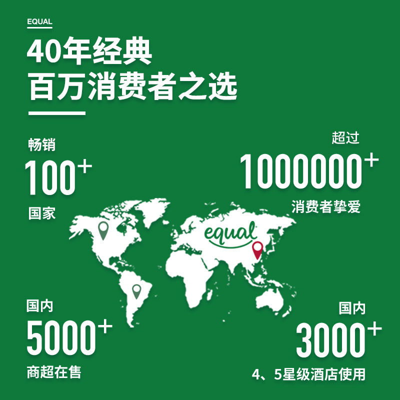 Equal Yi Kou Sugar Substitute Monk Fruit Zero-Calorie Sugar Erythritol Zero Sugar Zero Fat Family Natural Coffee Companion