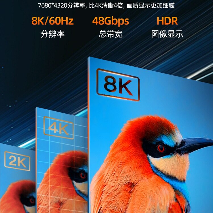 Superior HDMI Cable 8K High-Definition Cable 2.1 Computer Connected to Tv Projector Large Screen Ps5Switch Cable 4K