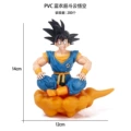 Blue clothed somersault Cloud Wukong