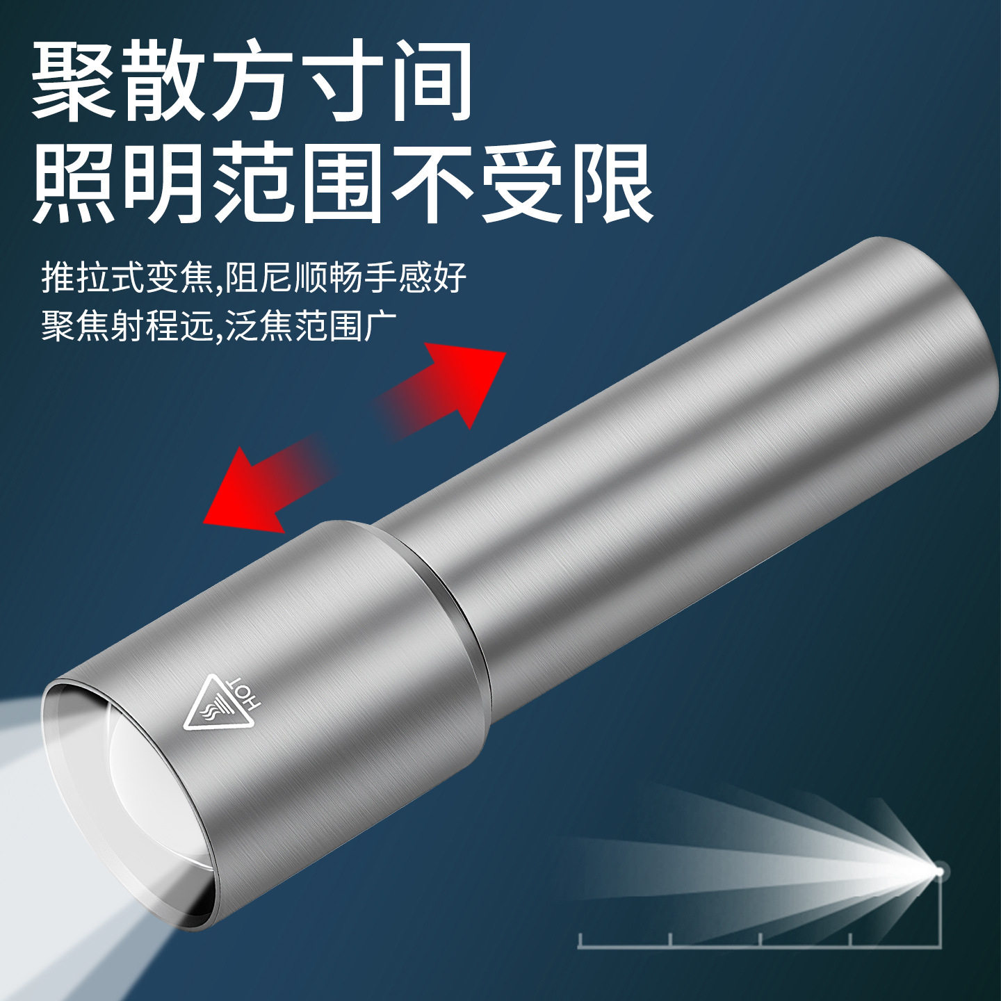 Multifunctional Flashlight Strong Light Portable Aluminum Alloy Rechargeable Zoom Mini Portable Lighting Flashlight