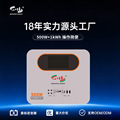 seller product image