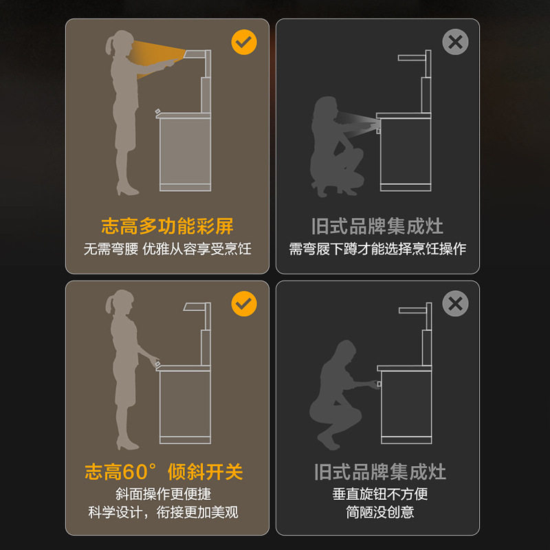 New Gas Stove Household Integrated Stove Integrated Stove Steam Oven Disinfection Cabinet Fierce Fire Stove Large Suction Variable Frequency Range Hood