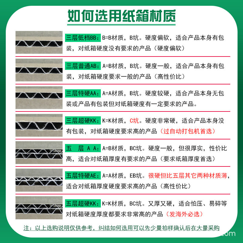 Express Carton Logistics Box Long Carton Delivery Special Carton Airplane Box Spot Packaging Carton Box Wholesale