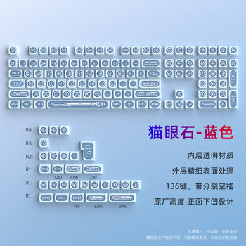 Spot Wholesale Cross-Border Amazon Cat's Eye Blue Keycap Original Small Full Set Mechanical Keyboard Sublimation Customization