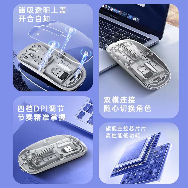 Wireless Bluetooth Dual Mode Transparent Mouse Rechargeable Silent Portable Tablet Laptop Office Wireless Mouse