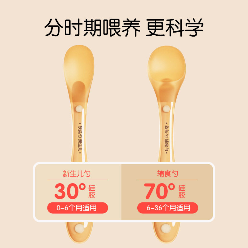 Customized Complementary Feeding Spoon, Food-Grade Baby Silicone Soft Spoon, 0-6 Months Newborn Latex Spoon, Silicone Spoon for Feeding