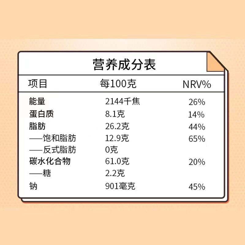 Taiwan Imported Snacks Little Sister Crispy Noodles Ramen Balls Donuts Snack Noodles Casual Snacks