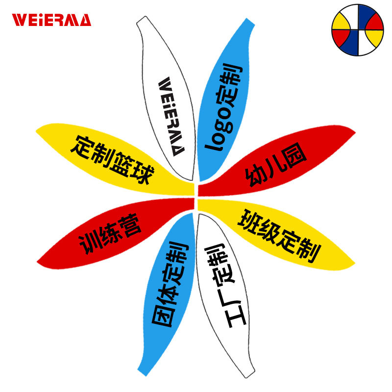 [basketball customization] LOGO professional lettering customized group kindergarten youth 134567 factory wholesale