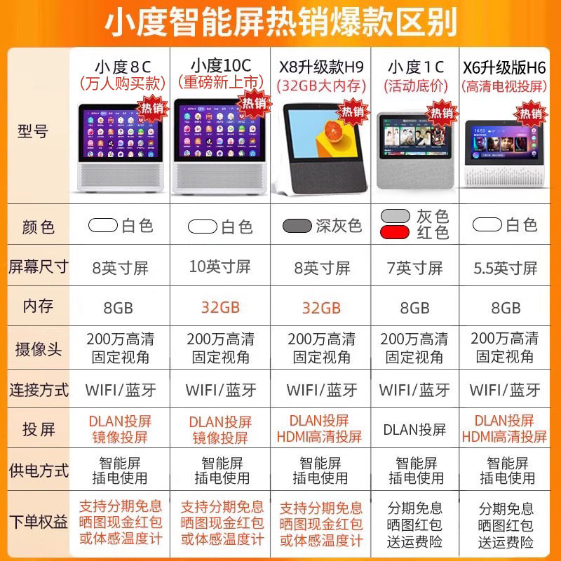 Xiaodu Smart Screen Speaker 2025 New X8/8C Audio H9C Kidsren's Learning Machine 1C Touch Screen Tv Early Education Machine