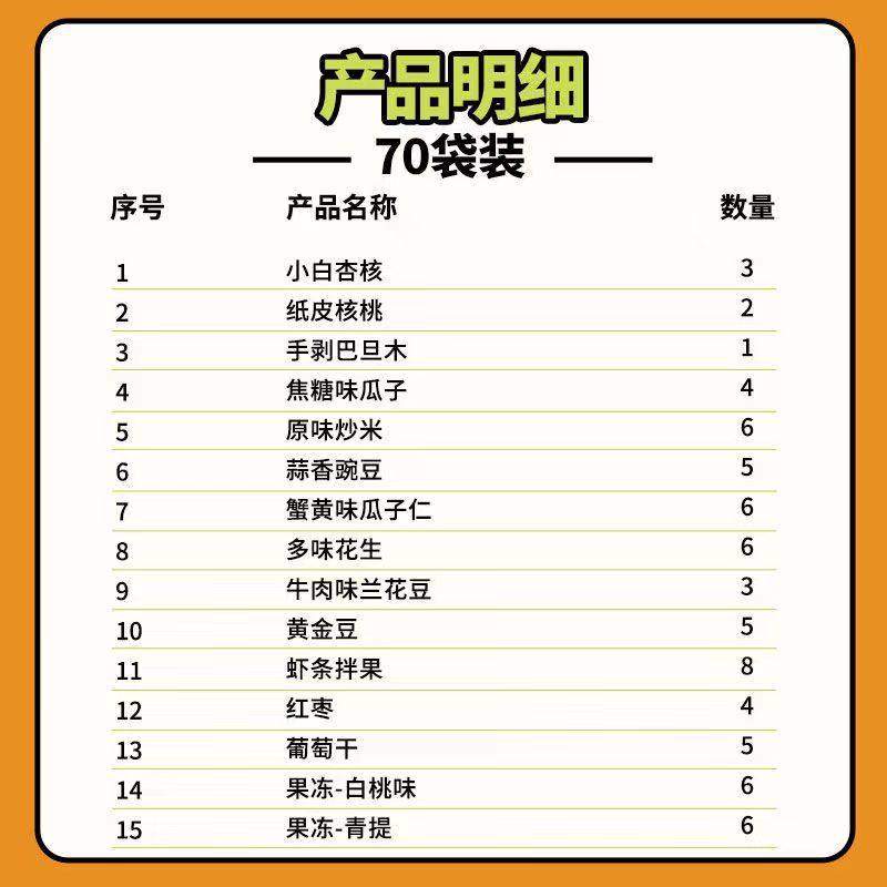 Three squirrels fried snacks gift bag 650g/70 bags of melon seeds and broad beans mixed nuts gift bag daily firm