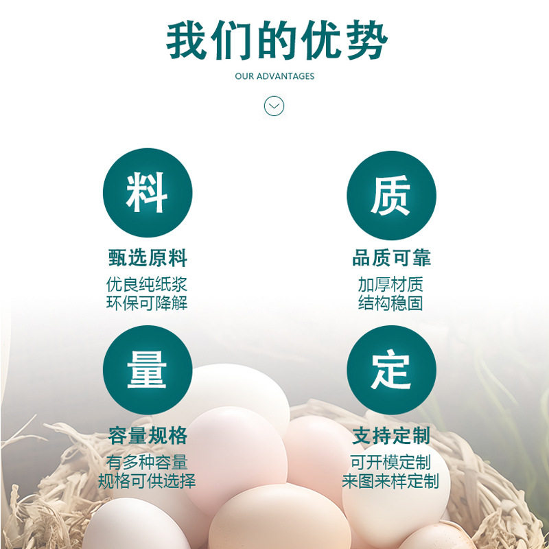 Biodegradable Multi-Piece Pulp Egg Carton Packaging Box Egg Tray Wholesale 20-Piece White Environmentally Friendly Thickeneded Egg Tray