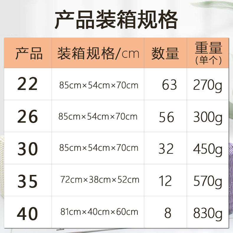 Factory Direct Sales Retro Portable Storage Box Home Bedroom Storage Box Wedding Outdoor Portable Basket Storage Box