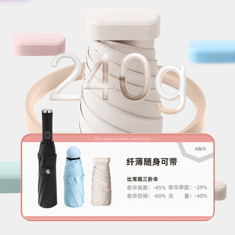 Small Portable Six-fold Umbrella Women's Anti-ultraviolet Sunshade Umbrella Five-fold Sunscreen and Rainproof Dual-use Mini Card Sun Umbrella