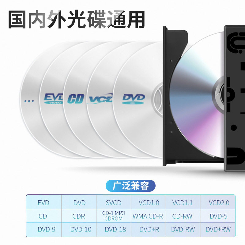New USB3.0 external optical drive drive-free installation DVD burner notebook external usb-c burner optical drive