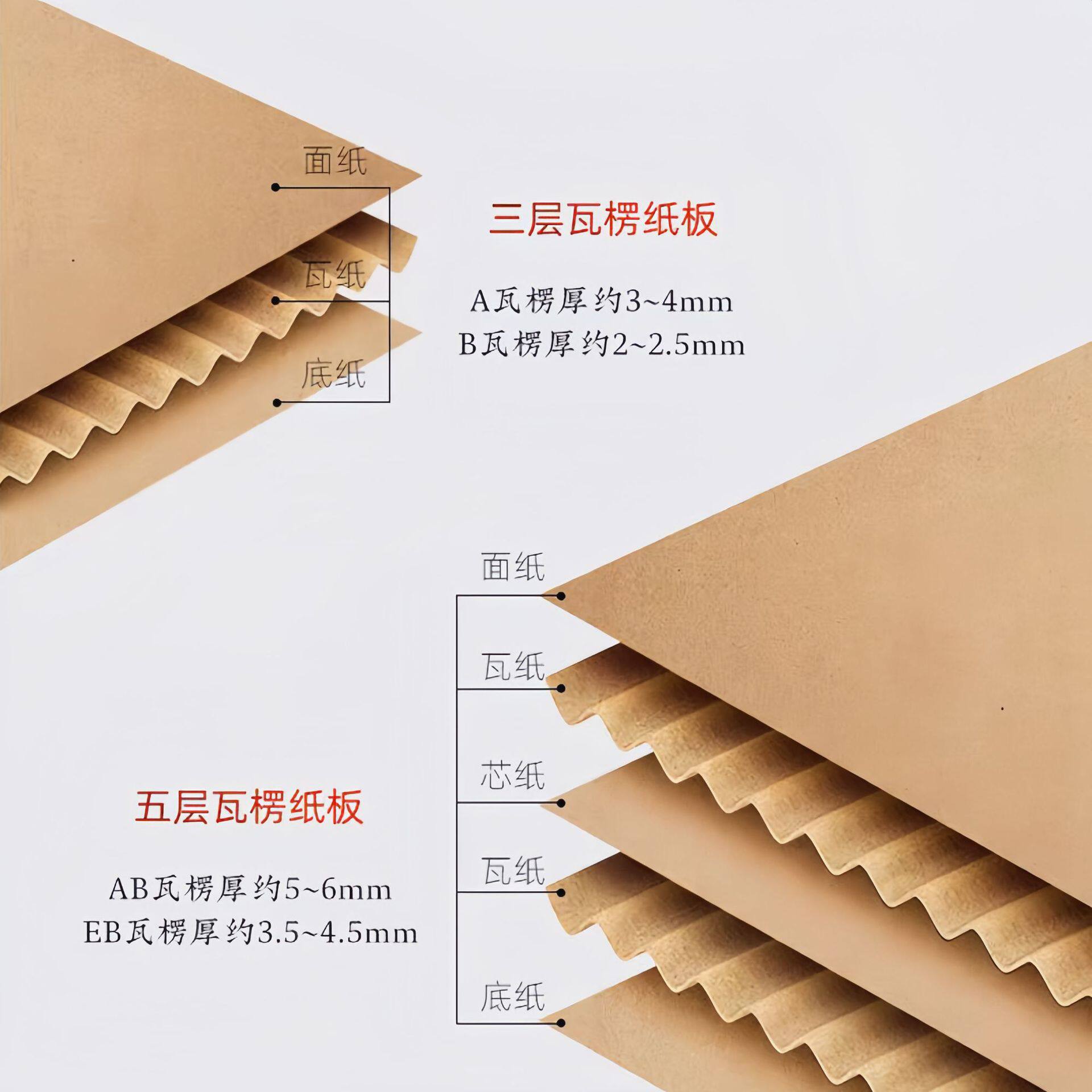 Carton express packaging No. 12 postal carton factory wholesale thick special hard 1-13 half high small carton packaging