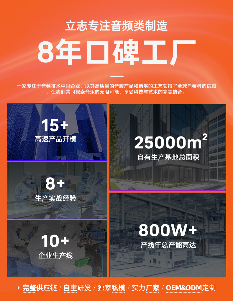 O1CN01KEYUU41Nddx9pJ3Tn !!2218673131593 0 Cib