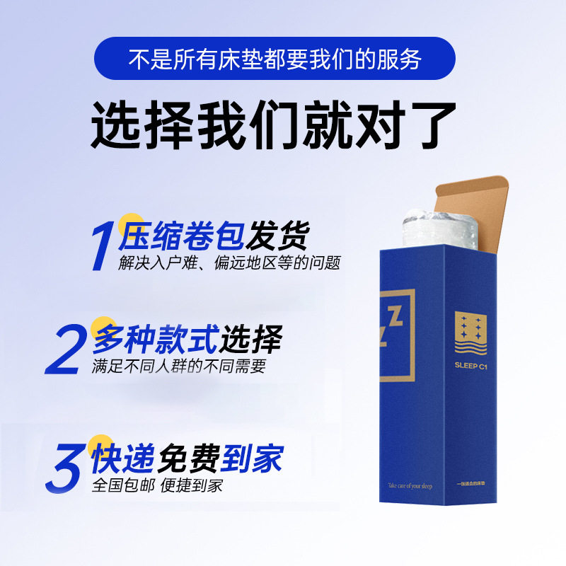 Blue Box Roll Spring Mattress Simmons Home Bedroom Latex Memory Foam Compression Spring Hotel Cushion