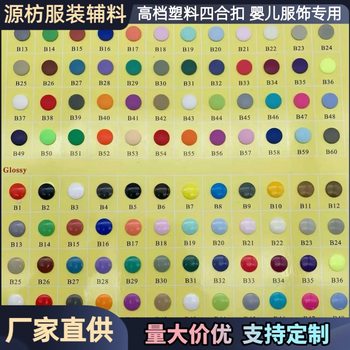 Manufacturer Wholesale Eco-Friendly Baby Snap Buttons Resin Snap Buttons for Coats, Pajamas, Shirts, Safety Small Pom-Pom Plastic Buttons
