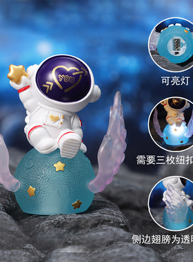 创意家居桌面摆件快乐星球盲盒手可亮灯树脂工艺品节日生日礼品