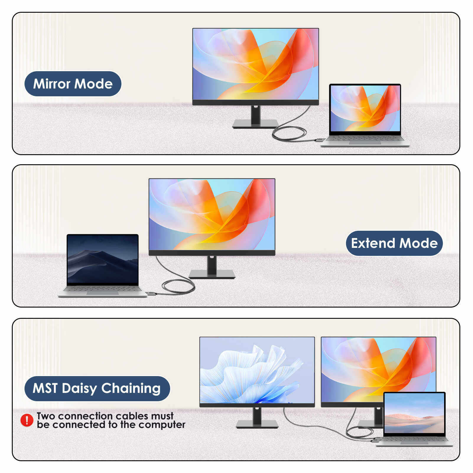 Factory Direct Type-C to Dp Hd Adapter Cable 8K Two-Way Dp to Typec Multimedia Adapter Cable