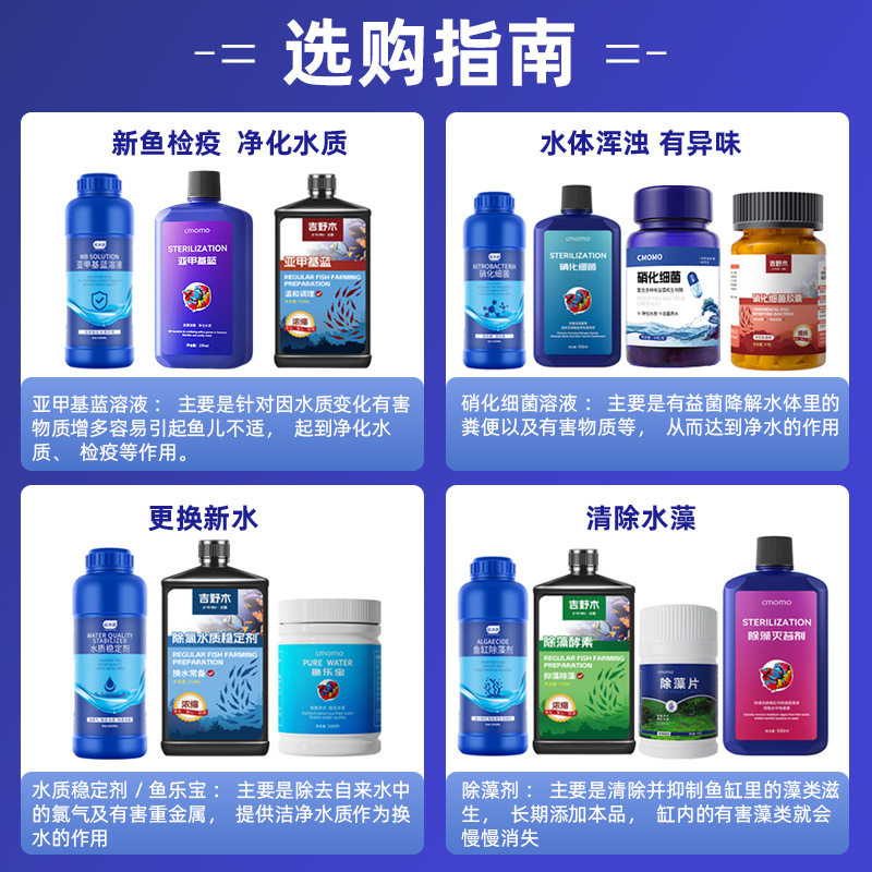 Methylene blue solution new fish tank methylene blue water purification mildew fried Lin rotten tail killing ornamental fish quarantine White Dot