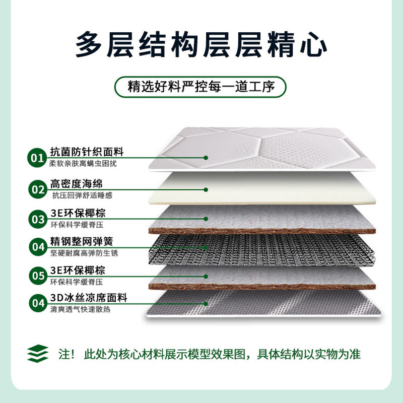 Ice Silk Winter and Summer Dual-Purpose Mattress, Soft and Hard, Can Be Used on Both Sides, Simmons 22cm Spring Mattress, Home Rental, Customizable