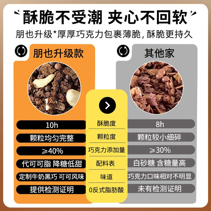 Chocolate Dark Chocolate Hazelnut Crisp Cake Filling Nut Crisp Biscuits Thin Cocoa Wheat Crisp Crumbs for Baking