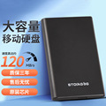 seller product image