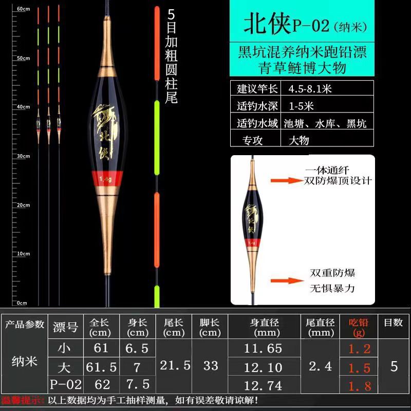 新款大五目漂纳米无铅灵顿跑铅漂青鱼浮漂黑坑加粗鱼漂醒目大物漂 - 图0