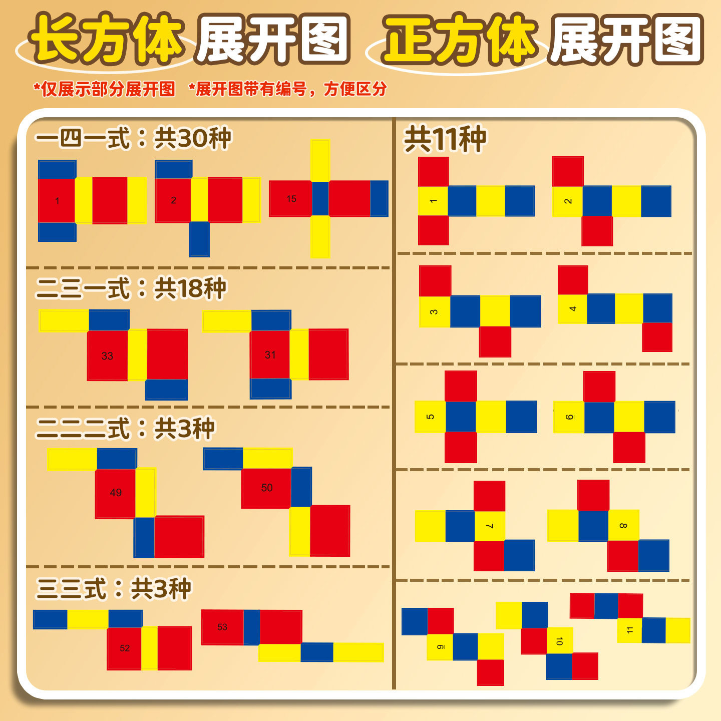 ✅ 11 Types of Expansion Diagrams of the Cube Teaching Aids and 54 Types of Cardboard Sets of Rectangular Prisms Teaching Aids