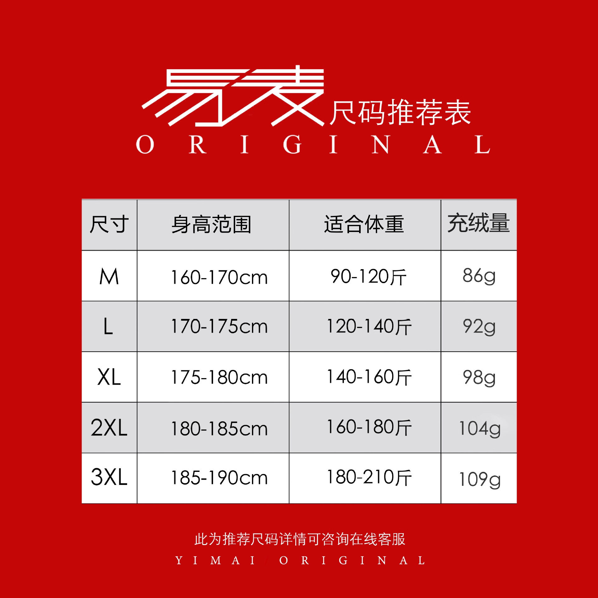 Yimai Trendy Couple down Jacket Unisex 2025 Winter New Thickened Warm Versatile Workwear Coat