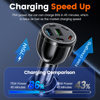6 Ports USB Car Charger Type C Car Fast Charging Qc3.0 Pd Car Phone Charging Adapter