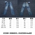 Washed blue [cracks and holes-08 style]