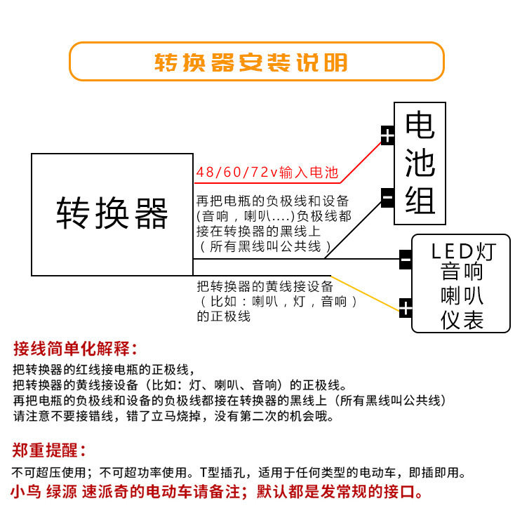 Electric Vehicle Battery Dc Voltage Converter 36V48V72V120V to 12V10A20A30A Transformer