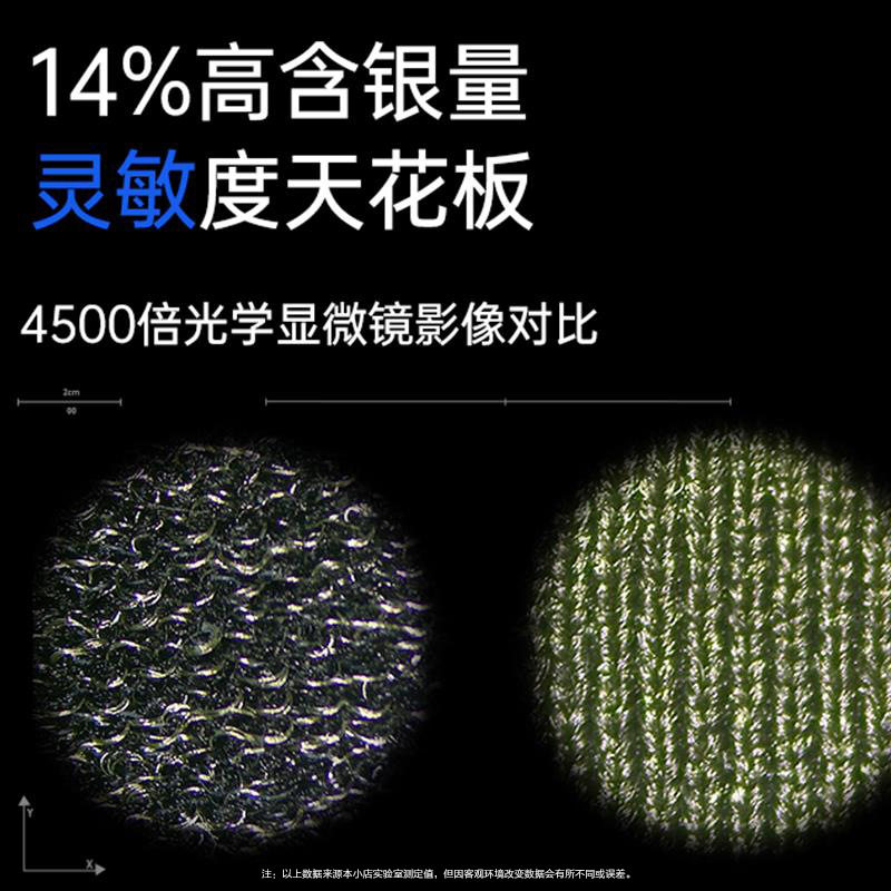 Game Silver Cloth Finger Coat Eating Chicken Sweat-proof Non-slip Ultra-thin E-sports Hand Tour Artifact the glory of the King Playing Game