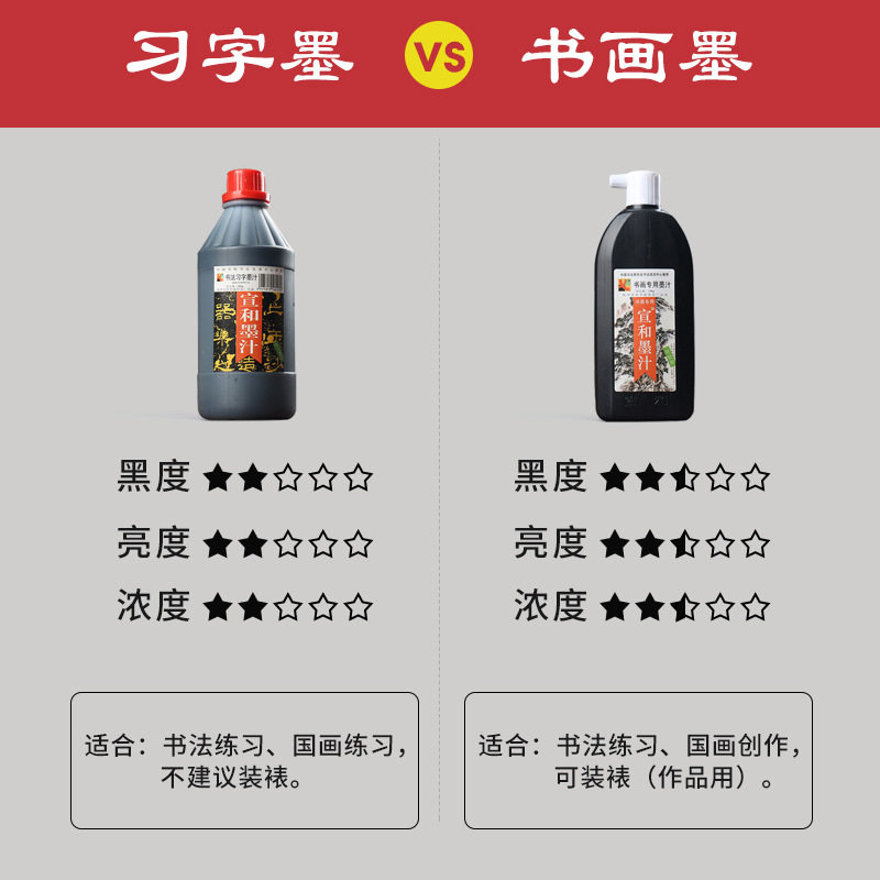 Xuan He ink calligraphy special construction site pay-off fragrant calligraphy calligraphy calligraphy Chinese painting ink small large bottle of ink