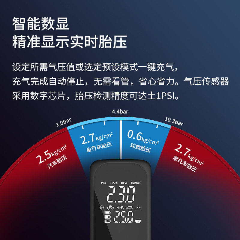 Wireless car air pump electric intelligent dual-screen digital display portable car tire air pump cross-border explosions