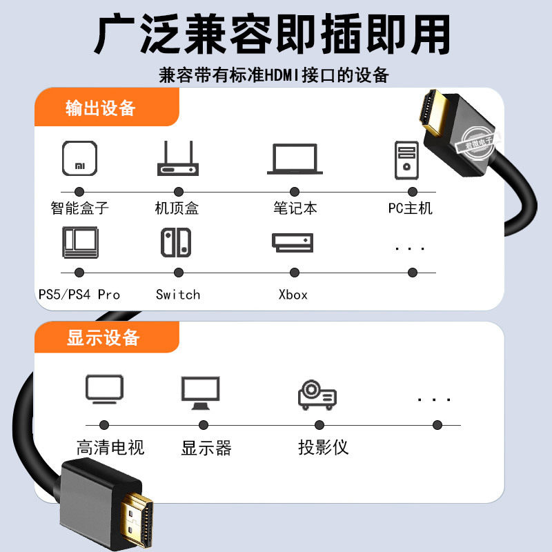 New car HDMI ultra-fine very thin short line OD3.2mm HD line A- A connection line 4k * 2K long line