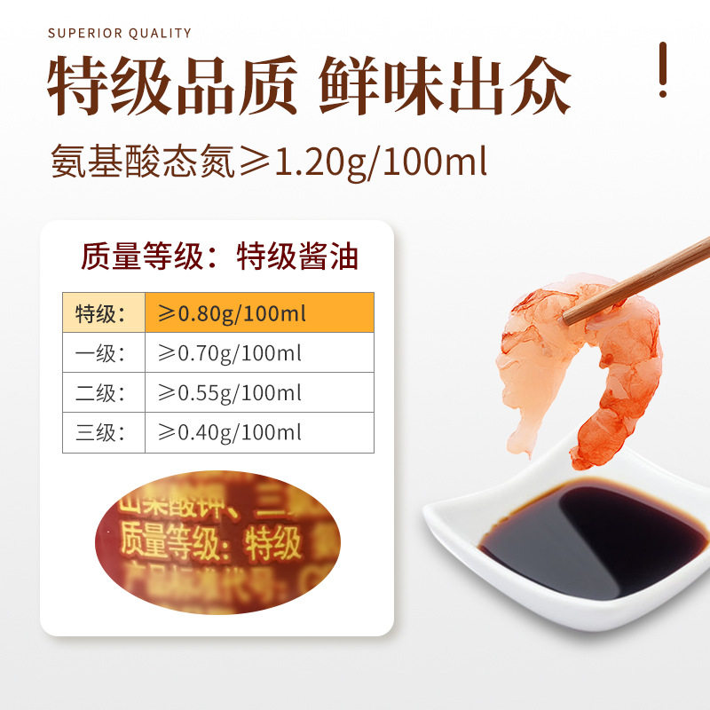 Weishida super fresh 1.8kg Super brewed soy sauce raw soy sauce non-GM catering cooking cold and mixed commercial clothing