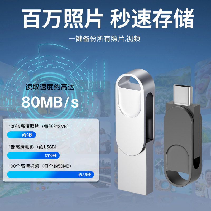 Metal Type-C Mobile Phone USB Flash Drive Laser Color Printing Corporate Gift Plug and Play USB Flash Drive Rotating USB Flash Drive