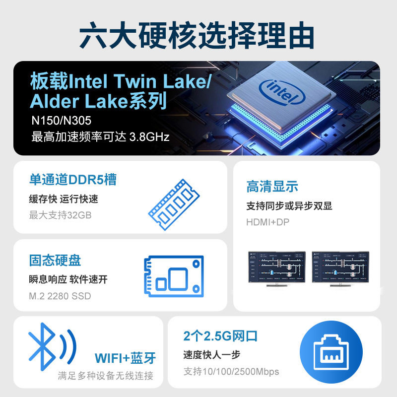 Материнская плата Paiqin N150/N305 mini host с двойным сетевым портом 2,5 g, маломощный nas, программная маршрутизация, промышленный контроль, небольшой компьютер