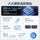 Материнская плата Paiqin N150/N305 mini host с двойным сетевым портом 2,5 g, маломощный nas, программная маршрутизация, промышленный контроль, небольшой компьютер mini 0