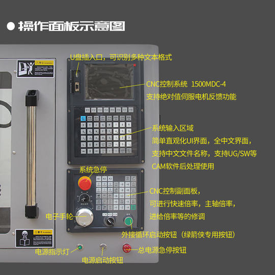 Factory Direct Cnc Milling Machine Milling Plane Milling Tapping Engraving Machine 3-Axis Cnc Cnc Milling Machine