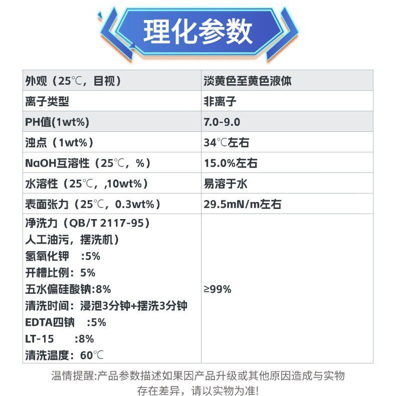 Phosphorus-Free and Alkali-Resistant 15% Low-Foaming Surfactant Modified Alkoxylated Propyl Ether Degreasing Neutral Single Component