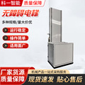 seller product image