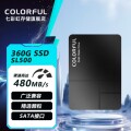 seller product image